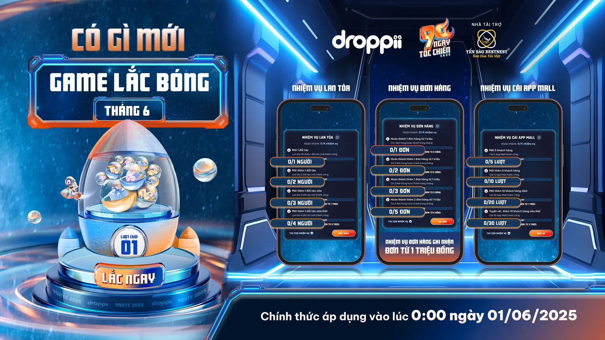 dieu-chinh-lac-bong-t6-toc-chien-2025