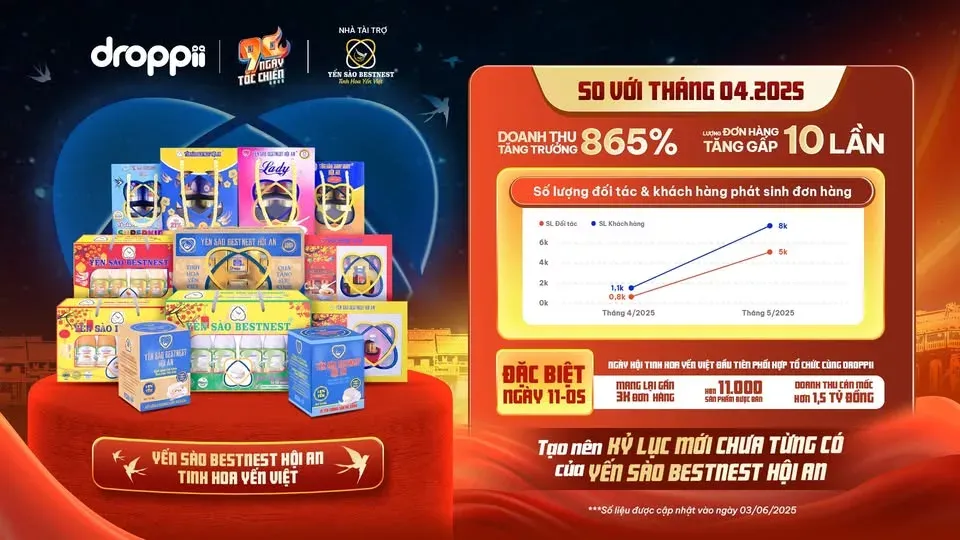 bestnest-thang-5-toc-chien-2025