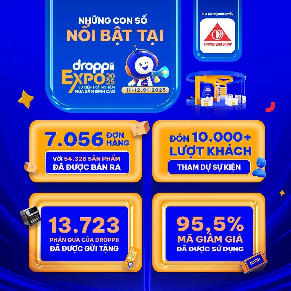 DROPPII EXPO 2025 - Sự kiện mở màn đỉnh cao cho năm mới