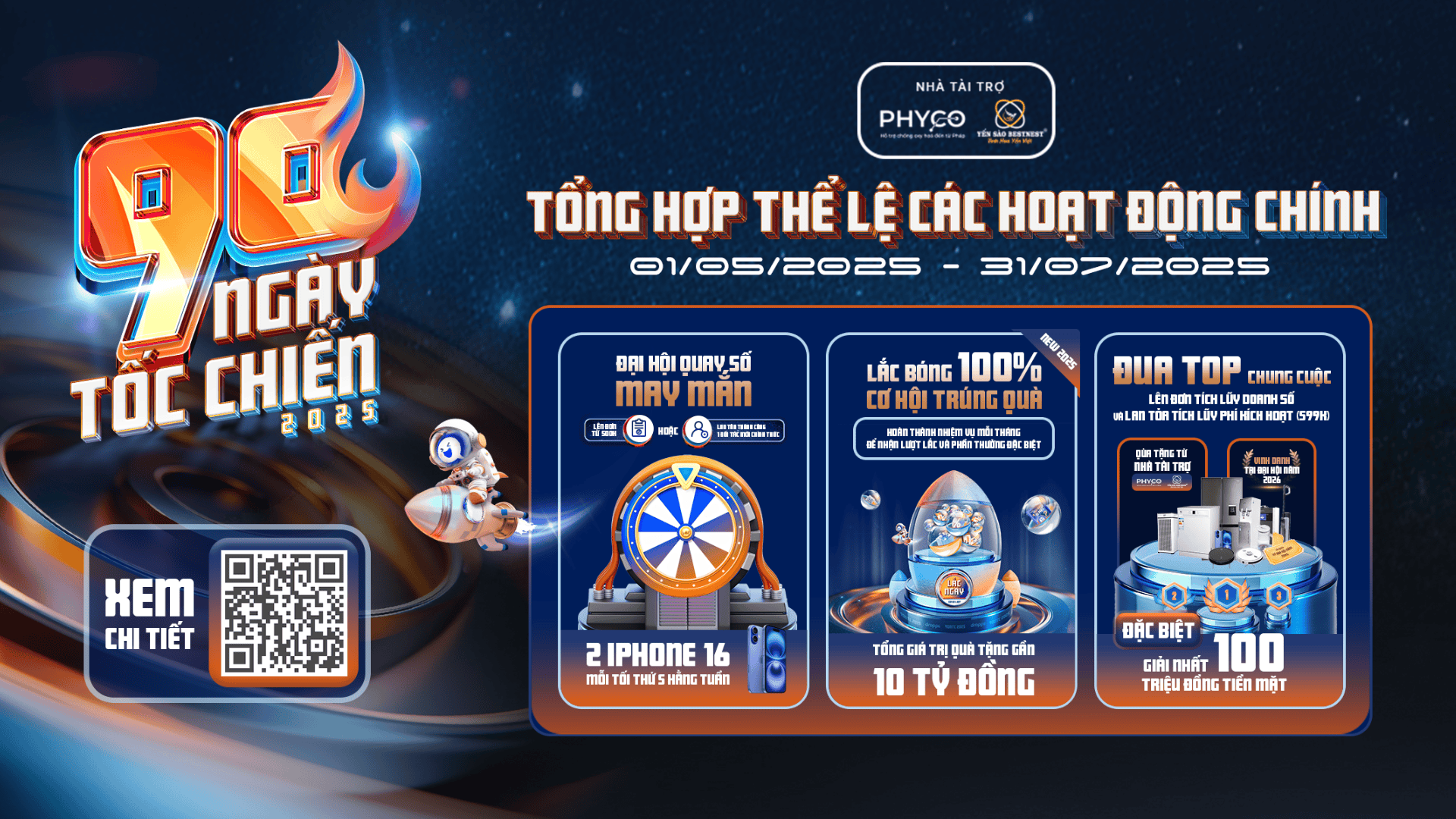 tong-hop-hoat-dong-90-ngay-toc-chien